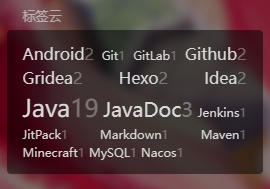 tagcloud